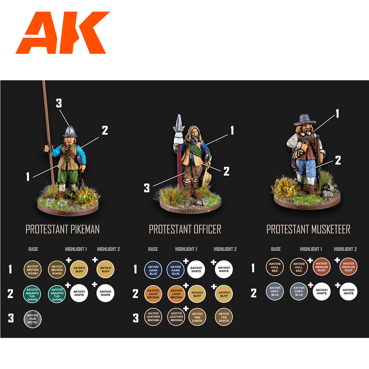 AK-Interactive Signature Set. Thirty Years War 1618-1648 Archiduque - AK-Interactive - AK-11776