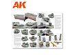 AK-Interactive Modelling Full Ahead 2 - English - AK-Interactive - AK-895