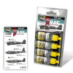 Aircraft Paint Sets - Late WWII Raf Colors - A.MIG-7214