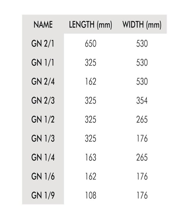 Gastronormbak rvs 1/2-020 mm diep zonder greep - Budgetlijn