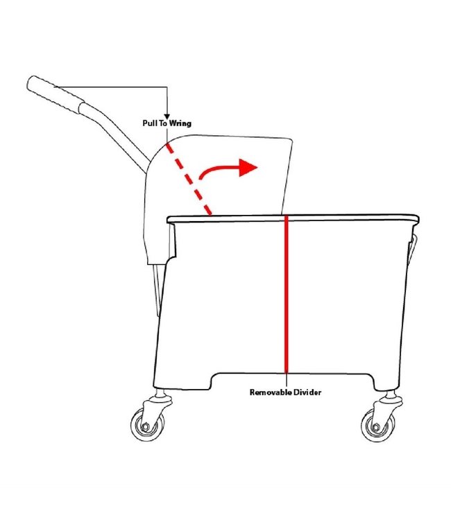 Rolemmer met wringer groen 20 ltr 350 x 280 x 480 mm - Jantex