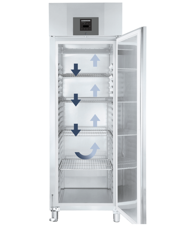 Vrieskast 597/365 ltr (br/netto inh.) GN 2/1 700x830x2120 mm (bxdxh) -10°C tot -26°C RVS GGPv 6590 ProfiPremiumline - Liebherr