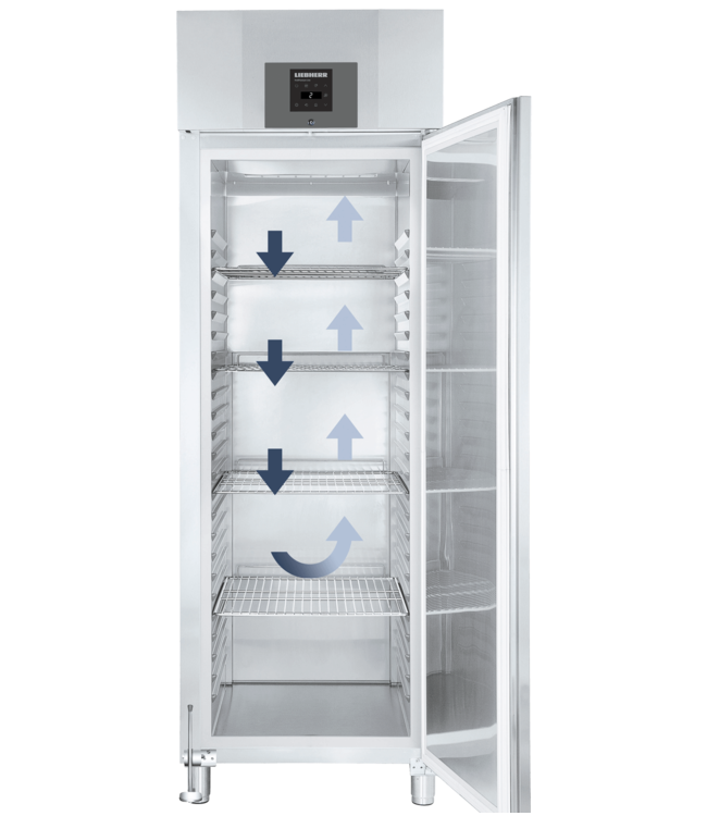 Koelkast 597/365 ltr (br/netto inh.) GN 2/1 700x830x2120 mm (bxdxh) -1°C tot +15°C RVS met glasdeur GKPv 6573 ProfiLine - Liebherr