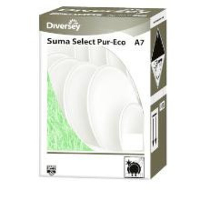 Johnson Diversey TASKI Duo schuurspons 10x15 cm - 10 stuks