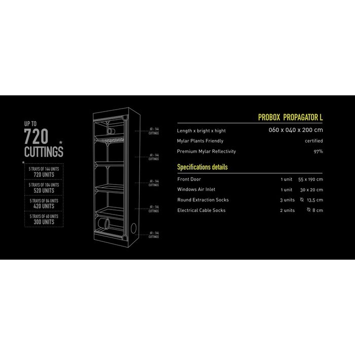 Garden HighPro Garden HighPro Probox Propagator - Kweektent - S/M/L/XL