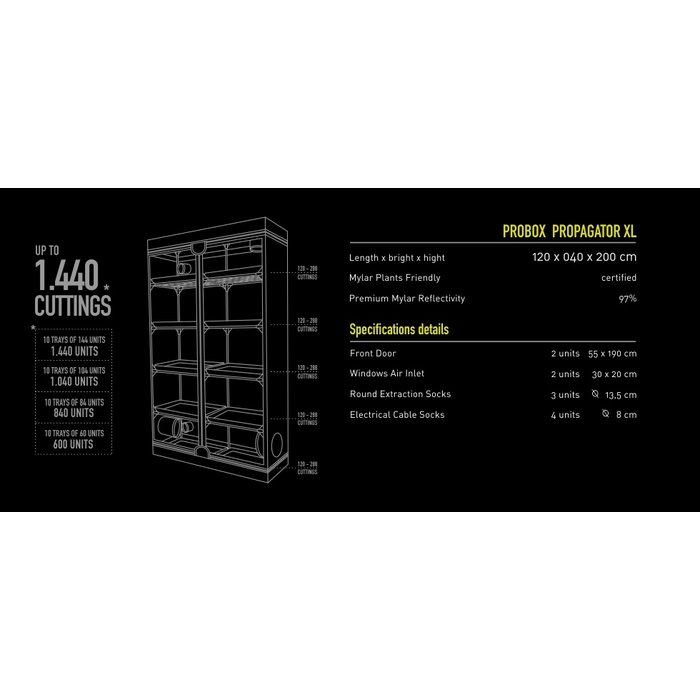 Garden HighPro Garden HighPro Probox Propagator - Kweektent - S/M/L/XL