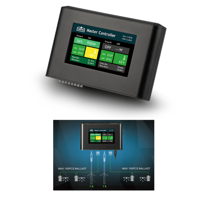 Lumen King Lumen King - Master Controller