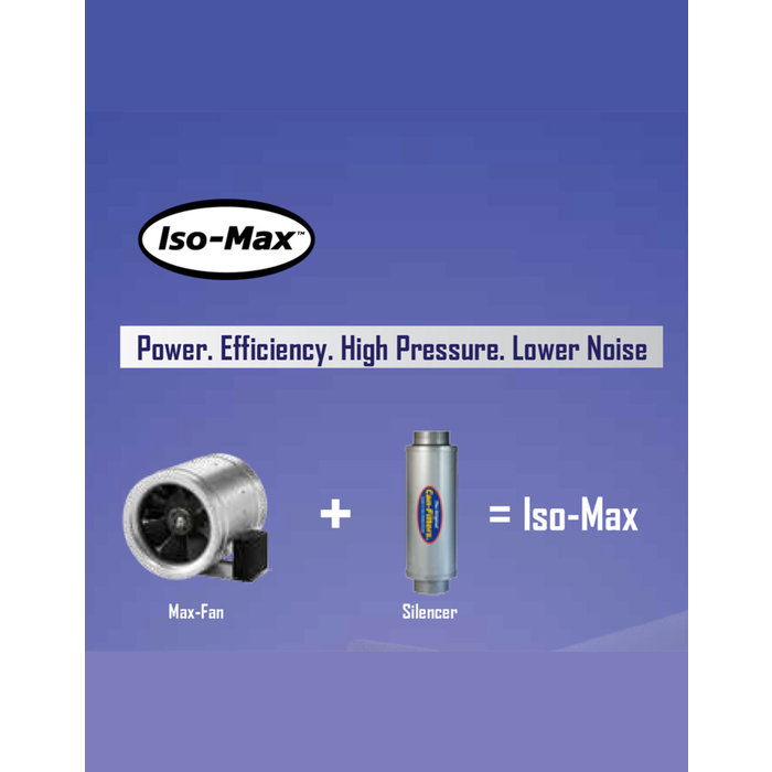 CAN CAN Iso-Max - Tube fan ~ ~ 1 Speed / 3 Speed
