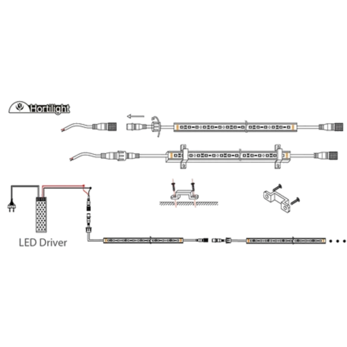Hortilight Hortilight LED Strip ~ Grow (9W / 14W / 18W) & Bloom (8W / 16W)