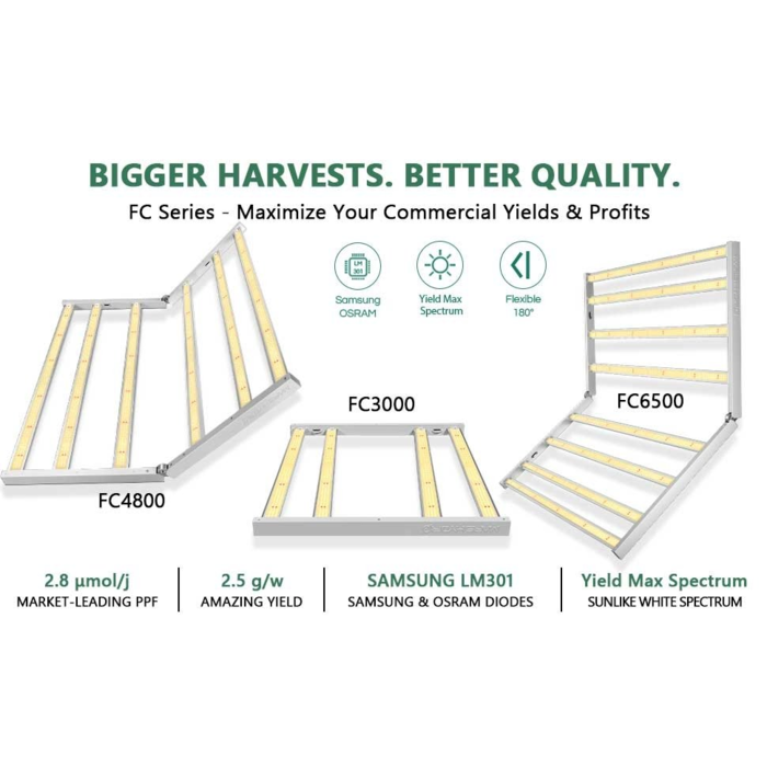 Mars Hydro Mars Hydro FC-Series ~ LED Kweekverlichting