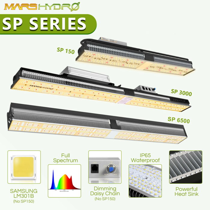 Mars Hydro Mars Hydro SP-Series ~ LED Kweekverlichting