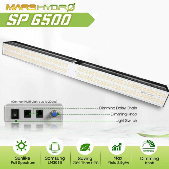 Mars Hydro Mars Hydro SP-Series ~ LED Kweekverlichting