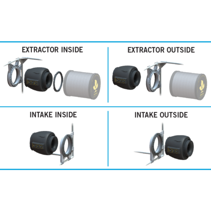 Secret Jardin Secret Jardin DF16  T° Extractor ~ Adjustable Tube Fan