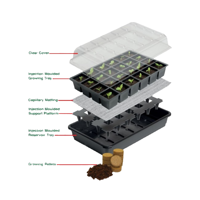 Garland Garland Ultimate Self Watering Seed Succes Kit | 12 & 24 Stuks