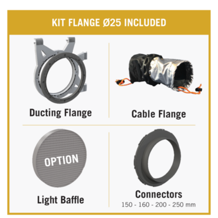 Secret Jardin Secret Jardin Dark Room 150 (MEDIUM) R4.0 - 150x150x217cm