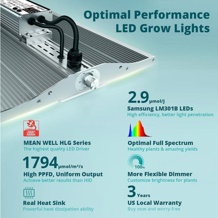 ViparSpectra ViparSpectra XS-Serie | LED Kweeklamp