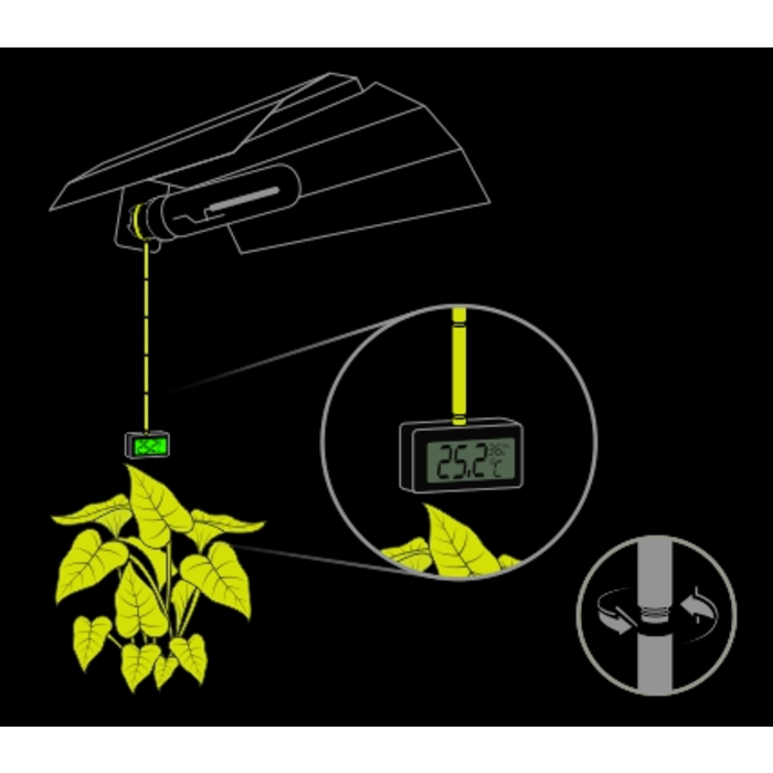 Garden HighPro Garden HighPro MediPro