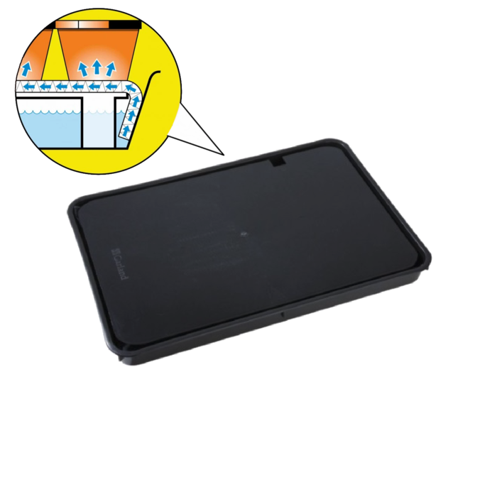 Garland Garland Zelfbewaterend tray | Grow Light Garden