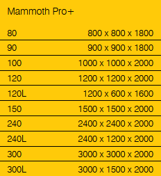 Mammoth Pro