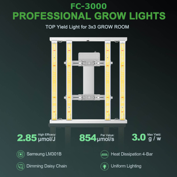 Mars Hydro Mars Hydro FC-Series ~ LED Kweekverlichting