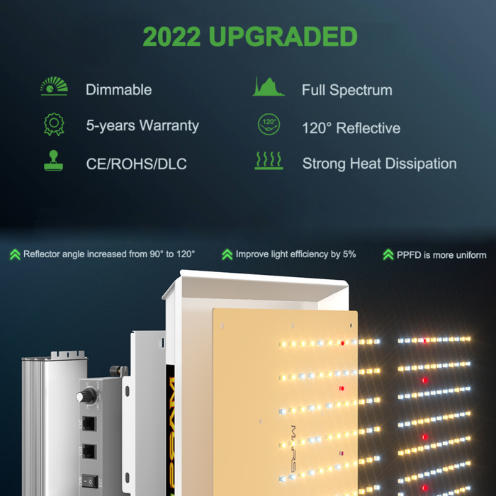 Mars Hydro Mars Hydro TS-Series ~ LED Kweekverlichting