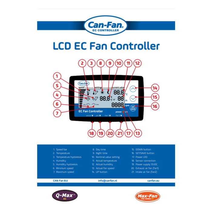 CAN Can-Fan LCD EC-Controller ~ Fan controller