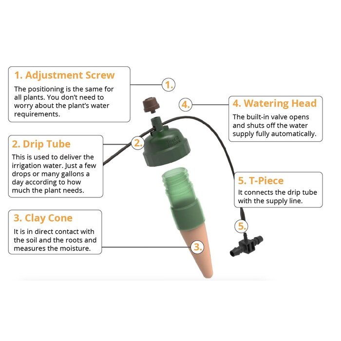 Blumat  Blumat Tropf - Humidity sensor (Standard / Maxi)