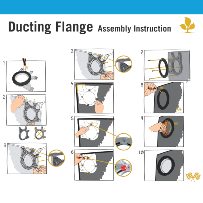 Secret Jardin Secret Jardin DF16Cut Gatsnijder ~ Secret Jardin Accessoires