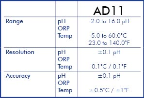 spec-ad11