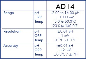 Adwa AD14 waterproof ph-orp-temp pocket specs