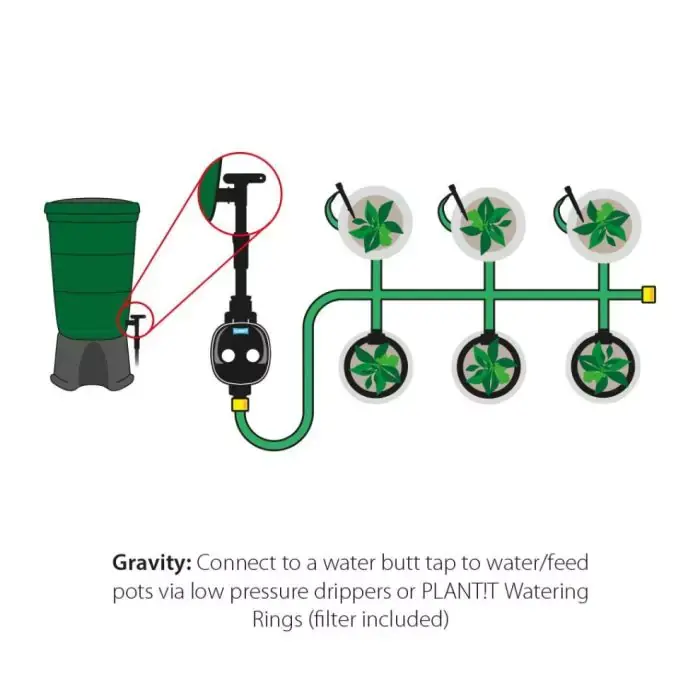 Hortitec Hortitec Watermaster - Water timer