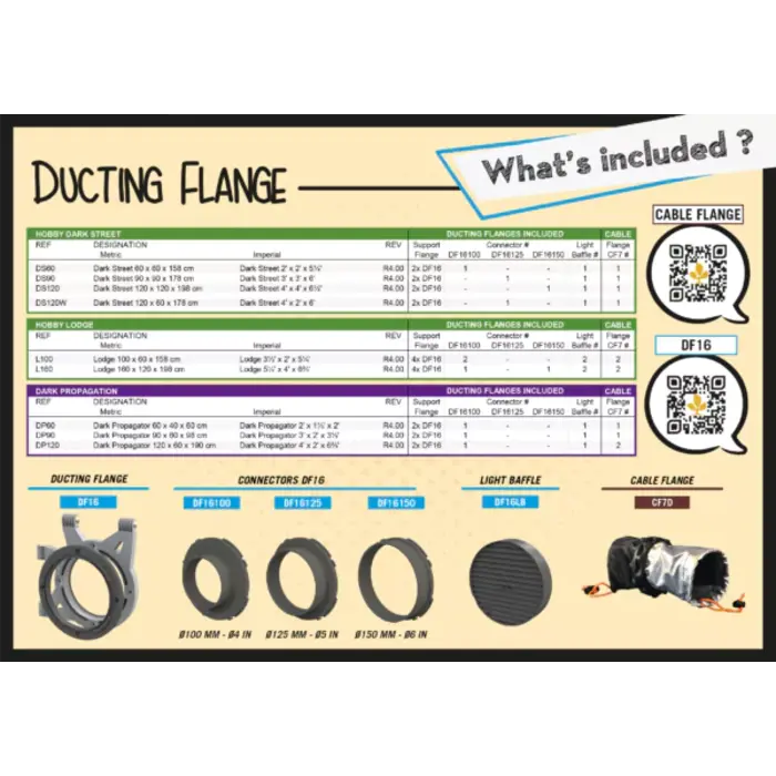 Secret Jardin Secret Jardin Dark Propagator - Grow tent