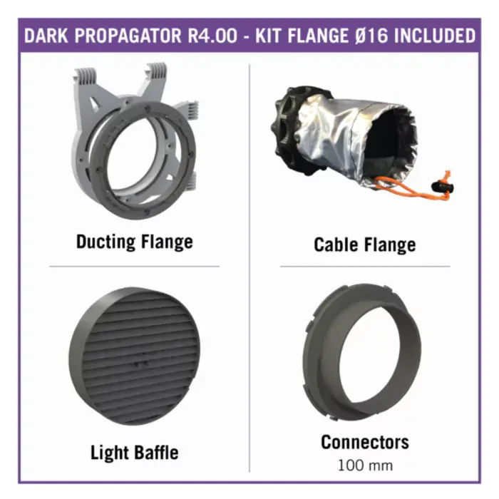 Secret Jardin Secret Jardin Dark Propagator - Grow tent
