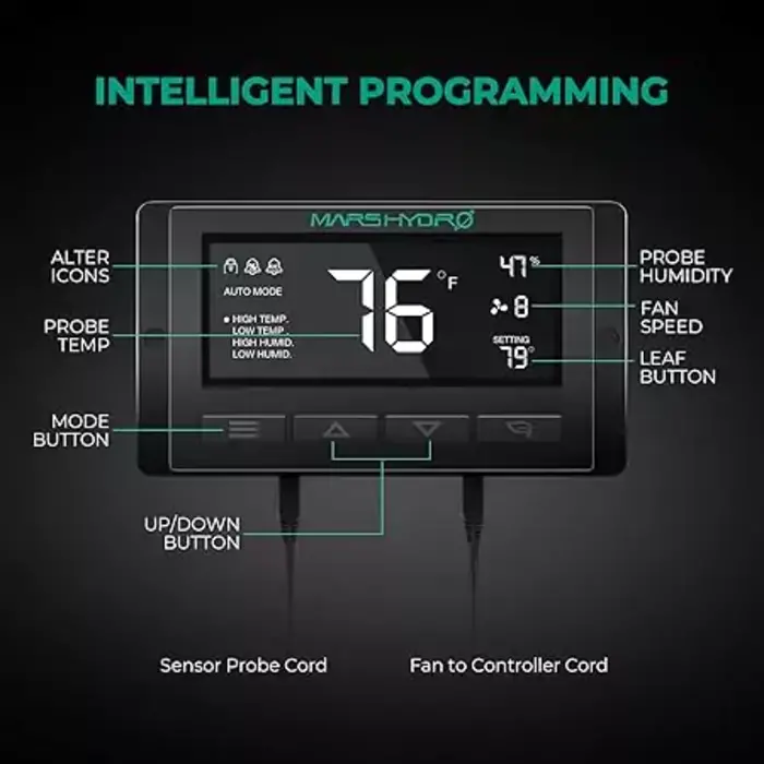 Mars Hydro Mars Hydro MH Inline Fan - Ventilation