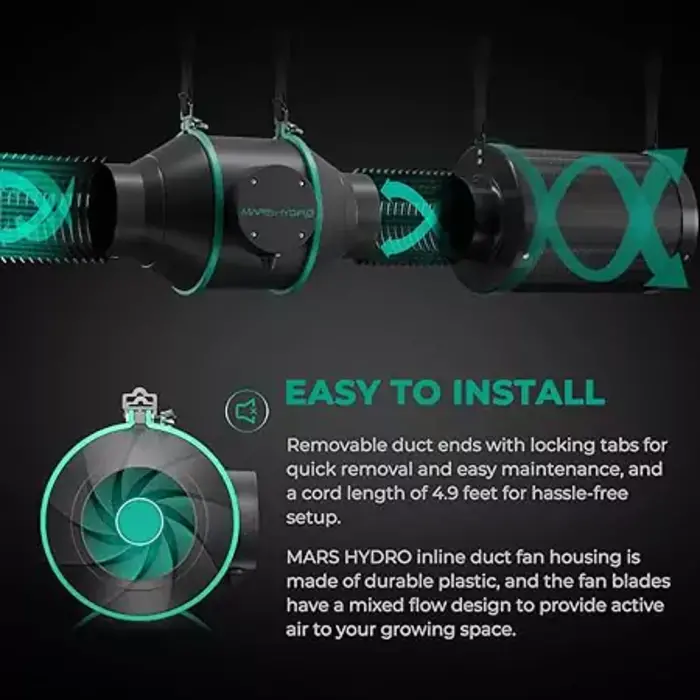 Mars Hydro Mars Hydro MH Inline Fan - Ventilation