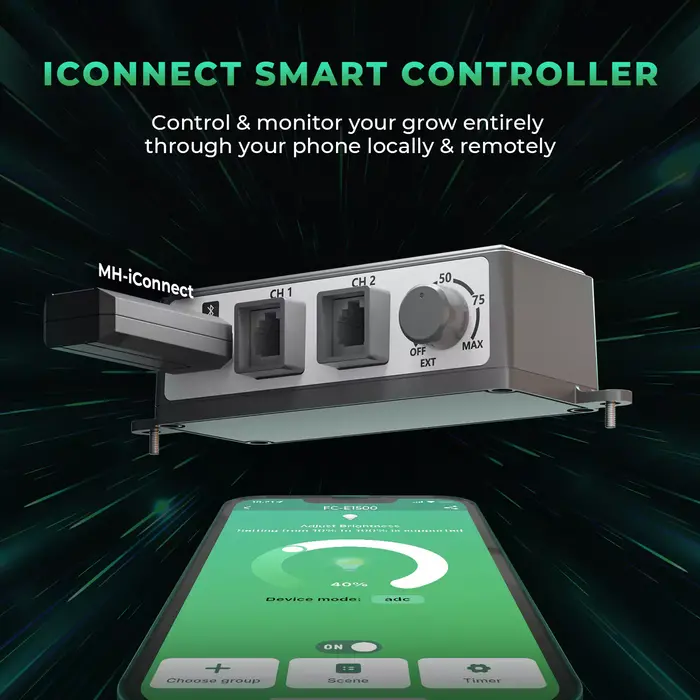Mars Hydro Mars Hydro iConnectu - Smart Controller
