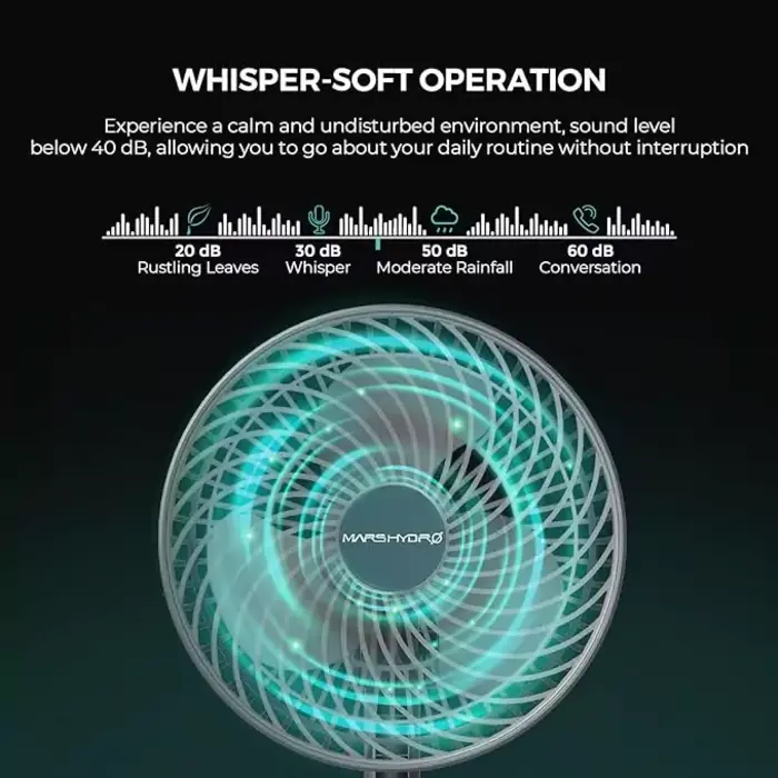 Mars Hydro Mars Hydro Clip Fan