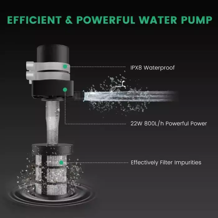 Mars Hydro Mars Hydro Druppel Irrigatie Set