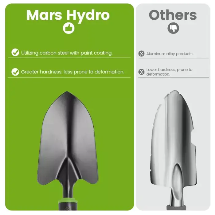 Mars Hydro Mars Hydro Gardentool