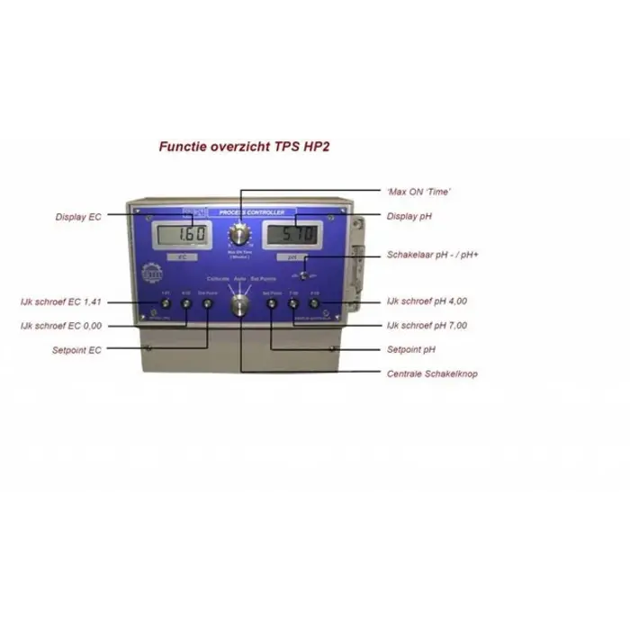 TPS TPS HP2 - Feed Computer