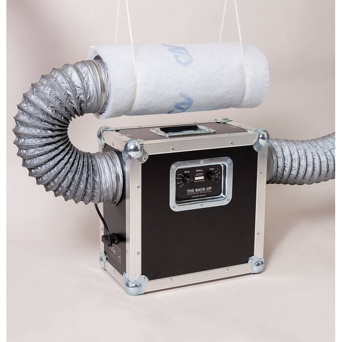 Grow Safe Grow-Safe The Back-Up Professional – Emergency Ventilation System for Grow Rooms