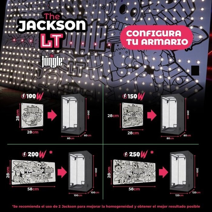 The Jungle The Jungle LED The Jackson - Kweeklamp