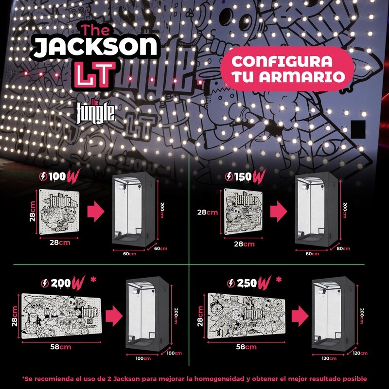 The Jungle The Jungle LED The Jackson - Kweeklamp