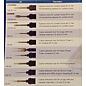 Cable-Engineer Set met 12 verschillende release tools voor de meest gangbare terminals