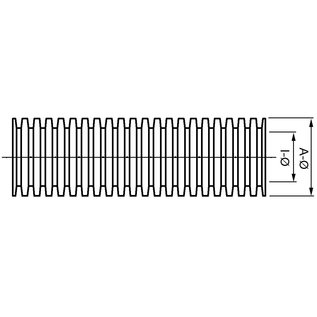 Schlemmer / Delfingen  Schlemmer/Delfingen Flexibele ribbelbuis of mantelbuis NW13  PPMOD/ UV-Bestendig  - Per meter