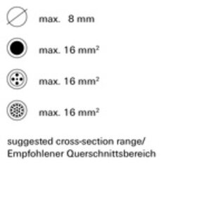Weidmüller Weidmüller Kabelsnijder KT 12 voor koper en aluminium - VDE 1000V.