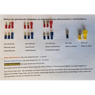 Cable-Engineer 100 x Vlakstekerhuls kabelschoenen  Blauw 4,8 x 0,8 mm ( faston of female disconnector)