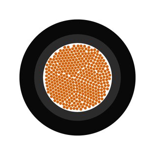 LAPP Benelux Lapp H07RN-F 1X150