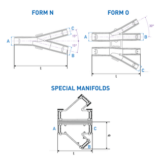 Schlemmer / Delfingen Y-Splitsing ribbelbuis - 22-17-17 - Vorm O- PA66 - Schlemmer Polyflex 9817344