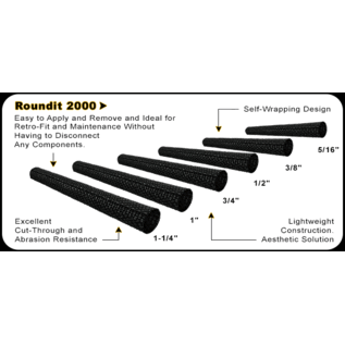 Tenneco Systems Protection 10mm Zelfsluitende vlechtkous - Roundit 2000 10-0 - Per meter